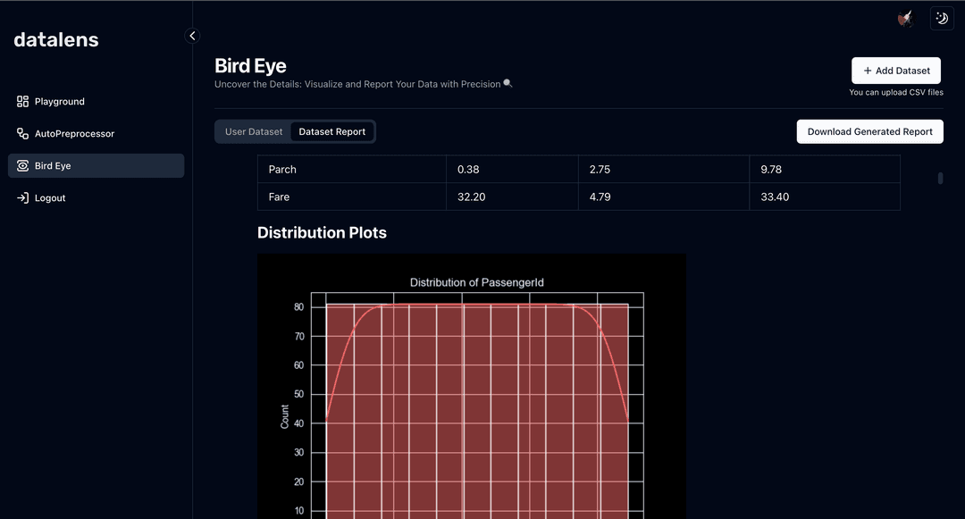 BirdEye demo image